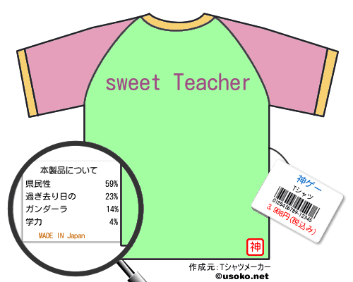 神ゲーのＴシャツメーカー結果