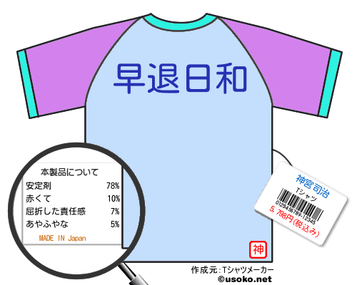 神宮司治のＴシャツメーカー結果