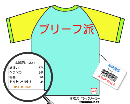 神崎愛瑠のＴシャツメーカー結果