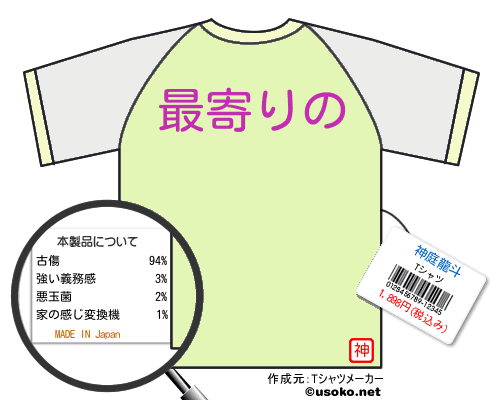 神庭龍斗のＴシャツメーカー結果