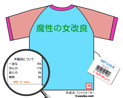 神戸みゆきのＴシャツメーカー結果
