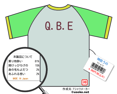 神田うののＴシャツメーカー結果