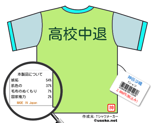 神谷沙織のＴシャツメーカー結果
