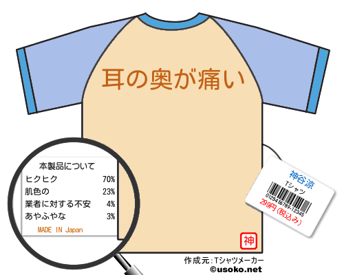 神谷涼のＴシャツメーカー結果