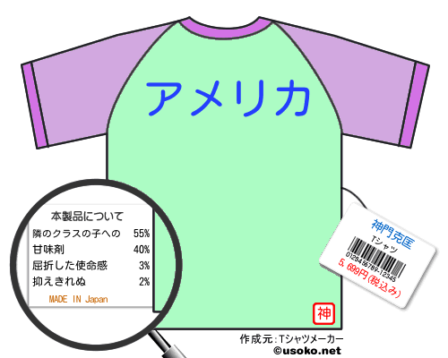 神門克匡のＴシャツメーカー結果