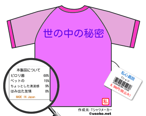 私心義肢のＴシャツメーカー結果