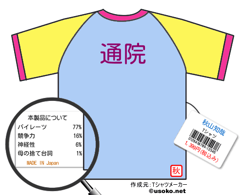 秋山知哉のＴシャツメーカー結果