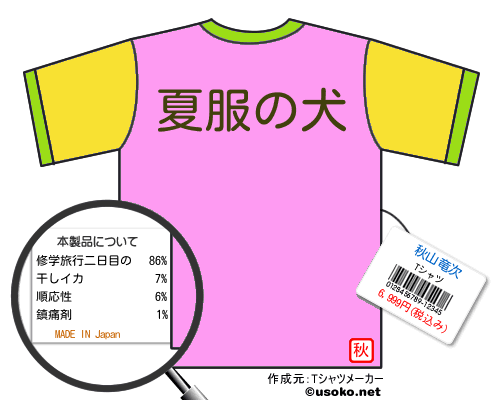秋山竜次のＴシャツメーカー結果