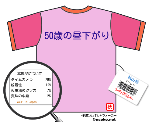 秋山純のＴシャツメーカー結果