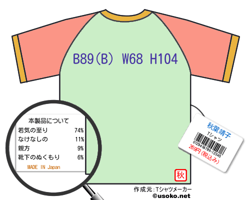 秋葉靖子のＴシャツメーカー結果