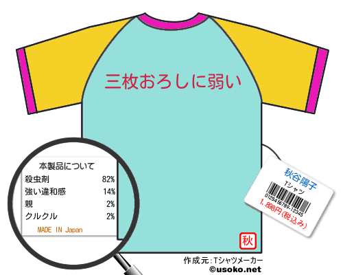秋谷陽子のＴシャツメーカー結果