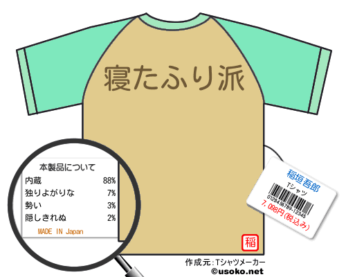 稲垣吾郎のＴシャツメーカー結果
