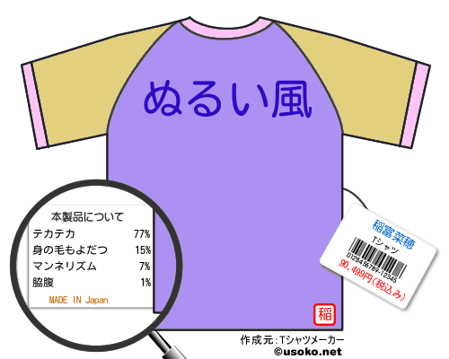 稲富菜穂のＴシャツメーカー結果