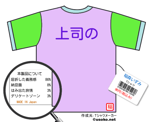 稲森いずみのＴシャツメーカー結果