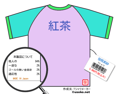 笹岡莉紗のＴシャツメーカー結果