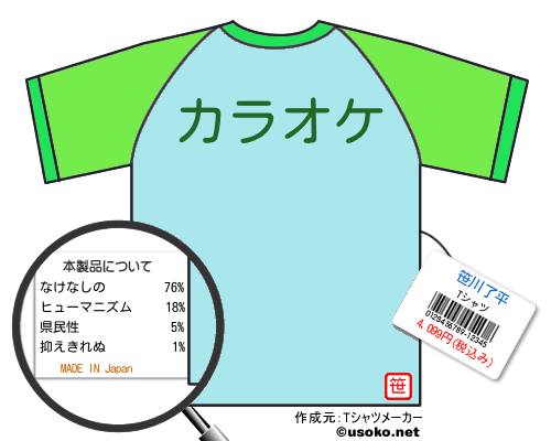 笹川了平のＴシャツメーカー結果