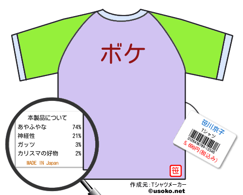 笹川京子のＴシャツメーカー結果