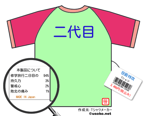 笹薮特攻のＴシャツメーカー結果