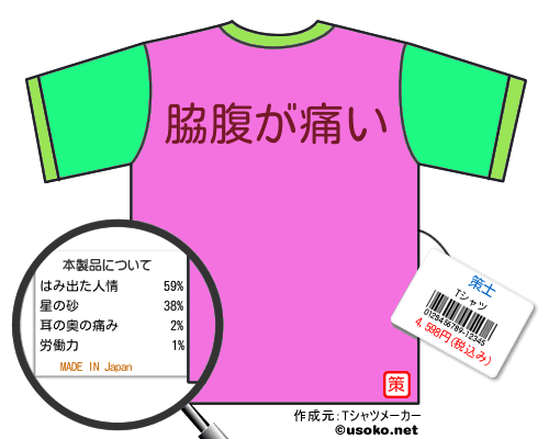 策士のＴシャツメーカー結果