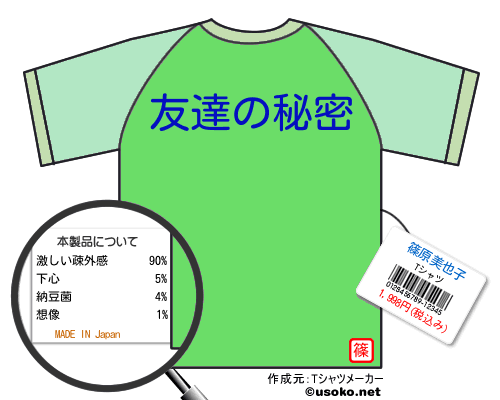 篠原美也子のＴシャツメーカー結果