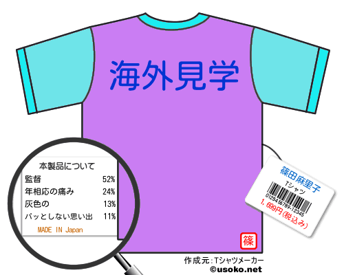 篠田麻里子のＴシャツメーカー結果