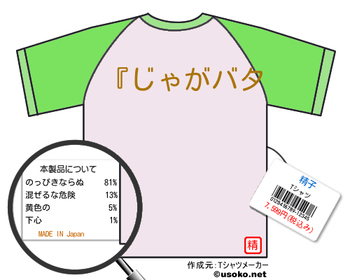 精子のＴシャツメーカー結果