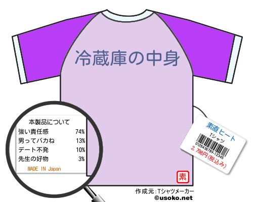 素直ヒートのＴシャツメーカー結果