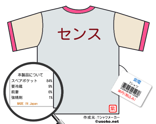 紫電のＴシャツメーカー結果