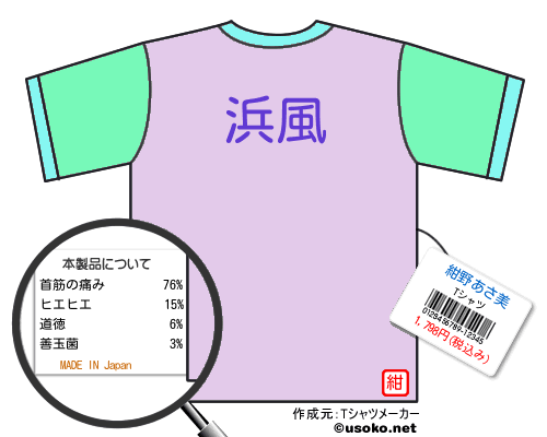 紺野あさ美のＴシャツメーカー結果
