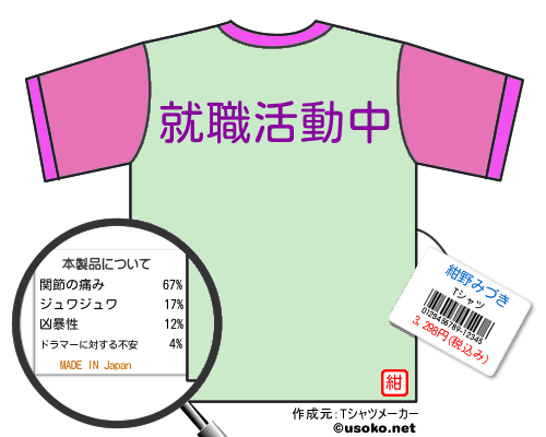 紺野みづきのＴシャツメーカー結果