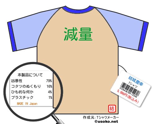 結城慶幸のＴシャツメーカー結果