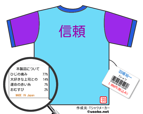 羽場裕一のＴシャツメーカー結果