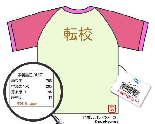 羽屋のＴシャツメーカー結果