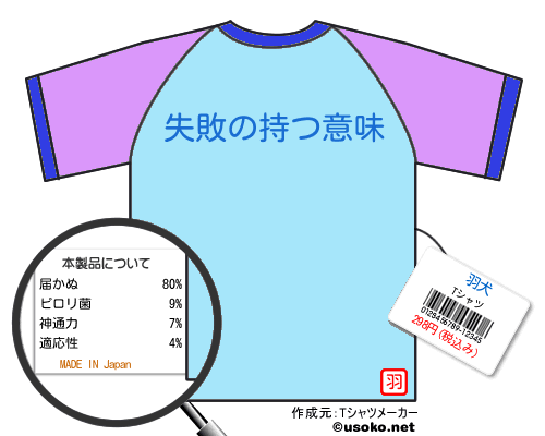 羽犬のＴシャツメーカー結果