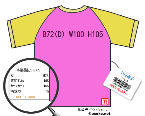 羽谷直子のＴシャツメーカー結果