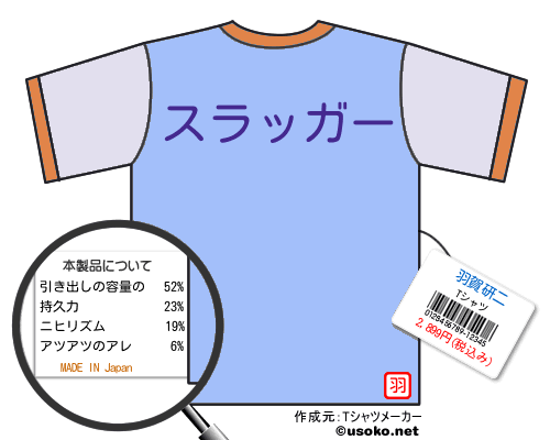 羽賀研二のＴシャツメーカー結果