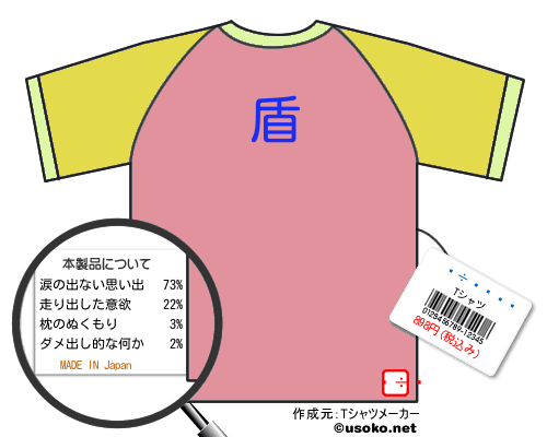 ������のＴシャツメーカー結果