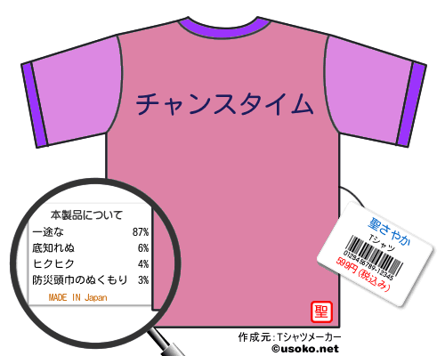 聖さやかのＴシャツメーカー結果
