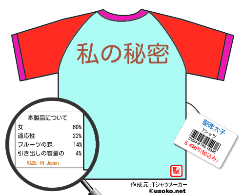 聖徳太子のＴシャツメーカー結果