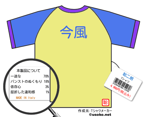 聡二朗のＴシャツメーカー結果