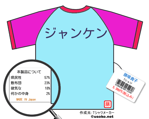 膳場貴子のＴシャツメーカー結果