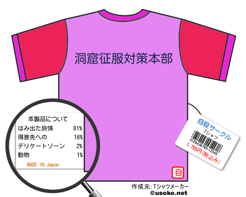 自殺サークルのＴシャツメーカー結果