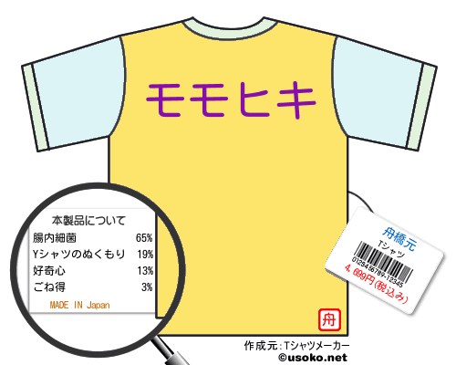 舟橋元のＴシャツメーカー結果