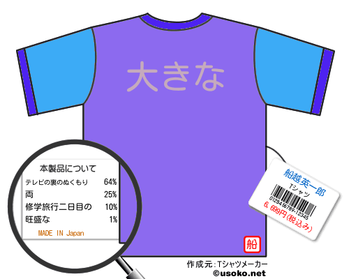船越英一郎のＴシャツメーカー結果