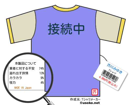 芥川みゆきのＴシャツメーカー結果