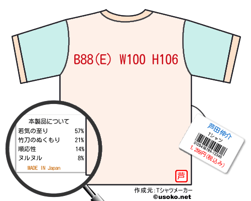 芦田伸介のＴシャツメーカー結果