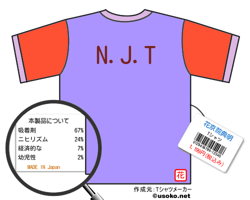 花京院典明のＴシャツメーカー結果