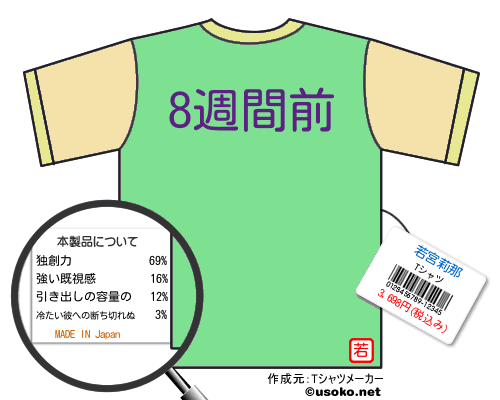 若宮莉那のＴシャツメーカー結果
