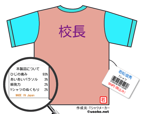 若松俊秀のＴシャツメーカー結果