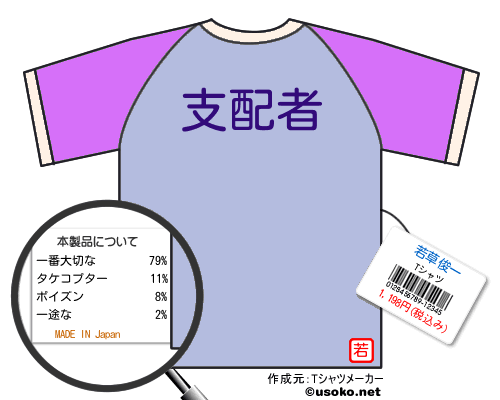 若草俊一のＴシャツメーカー結果
